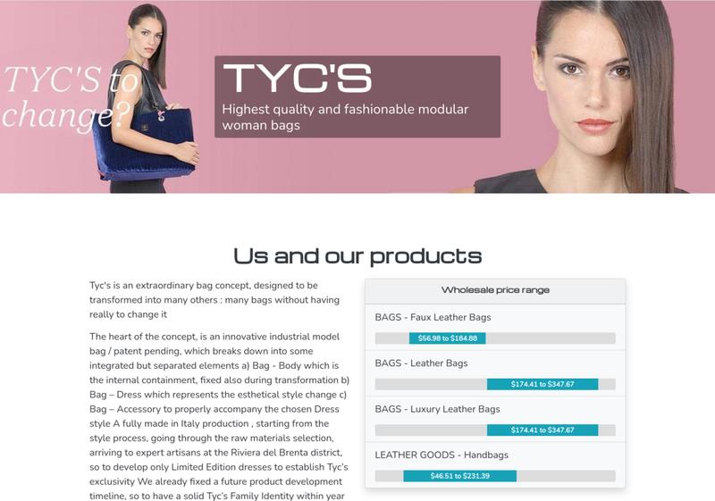 Showroom TYC'S